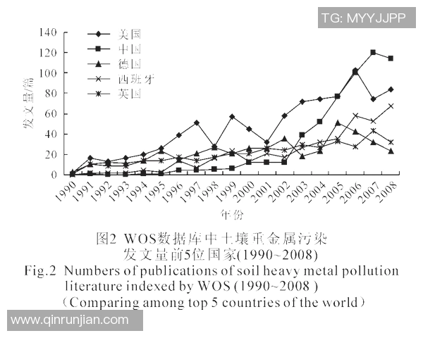 成都羽毛球队在钻石联赛中的技术表现分析与未来展望 成都羽毛球队在钻石联赛中的技术表现分析与未来展望