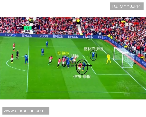 杭州足球队与广州足球队赛后复盘分析及经验总结 杭州足球队与广州足球队赛后复盘分析及经验总结