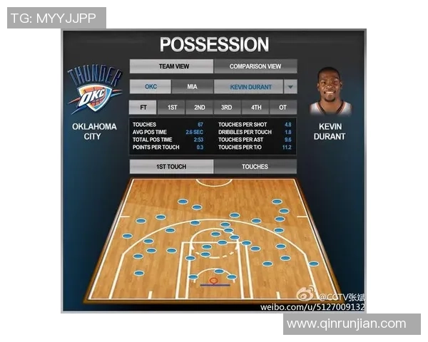 西安篮球队战术表现的数据分析与战术优化研究探讨 西安篮球队战术表现的数据分析与战术优化研究探讨