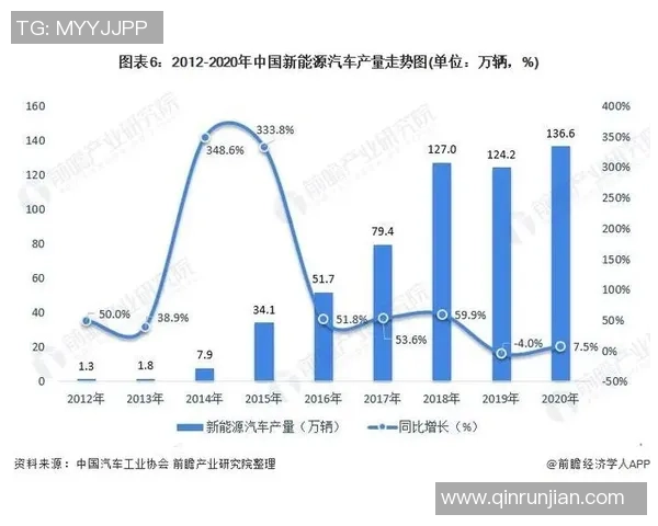 重庆羽毛球队的控制策略与发展现状深度解析 重庆羽毛球队的控制策略与发展现状深度解析