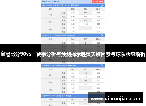 皇冠比分90vs一赛事分析与预测揭示胜负关键因素与球队状态解析