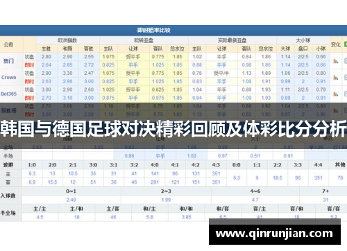 韩国与德国足球对决精彩回顾及体彩比分分析